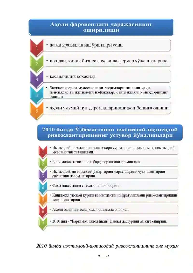 Иқтисодиётни Модернизациялаш Шароитида Фаннинг Аҳамияти 4