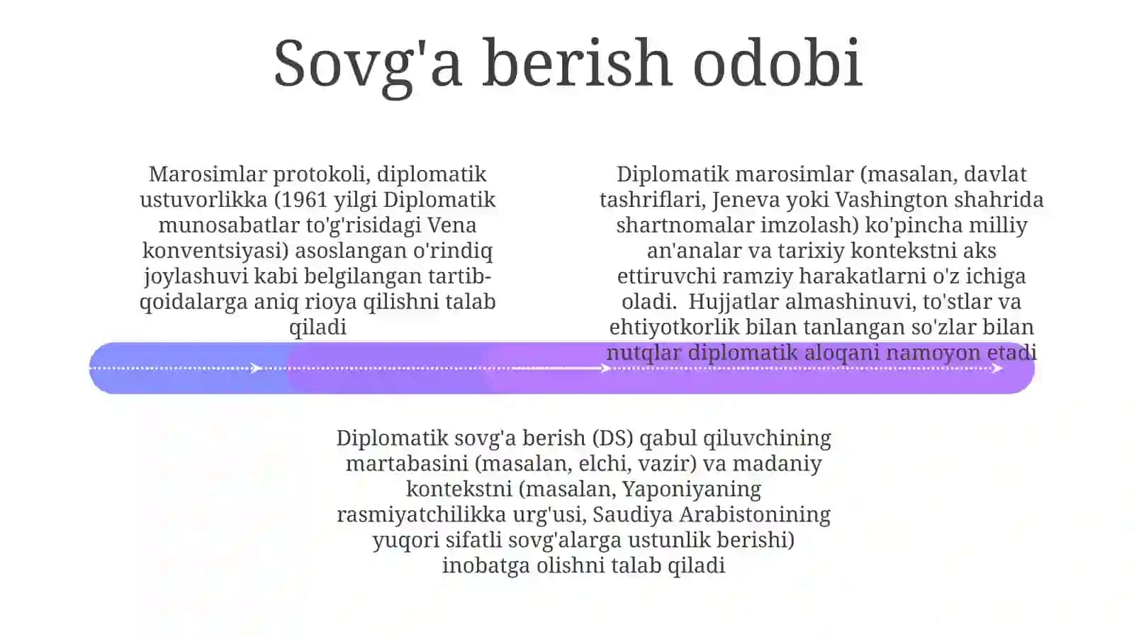 Diplomatik marosimlarning diplomatik protokol va xususiyatlari mavzusida prezentatsiya 4