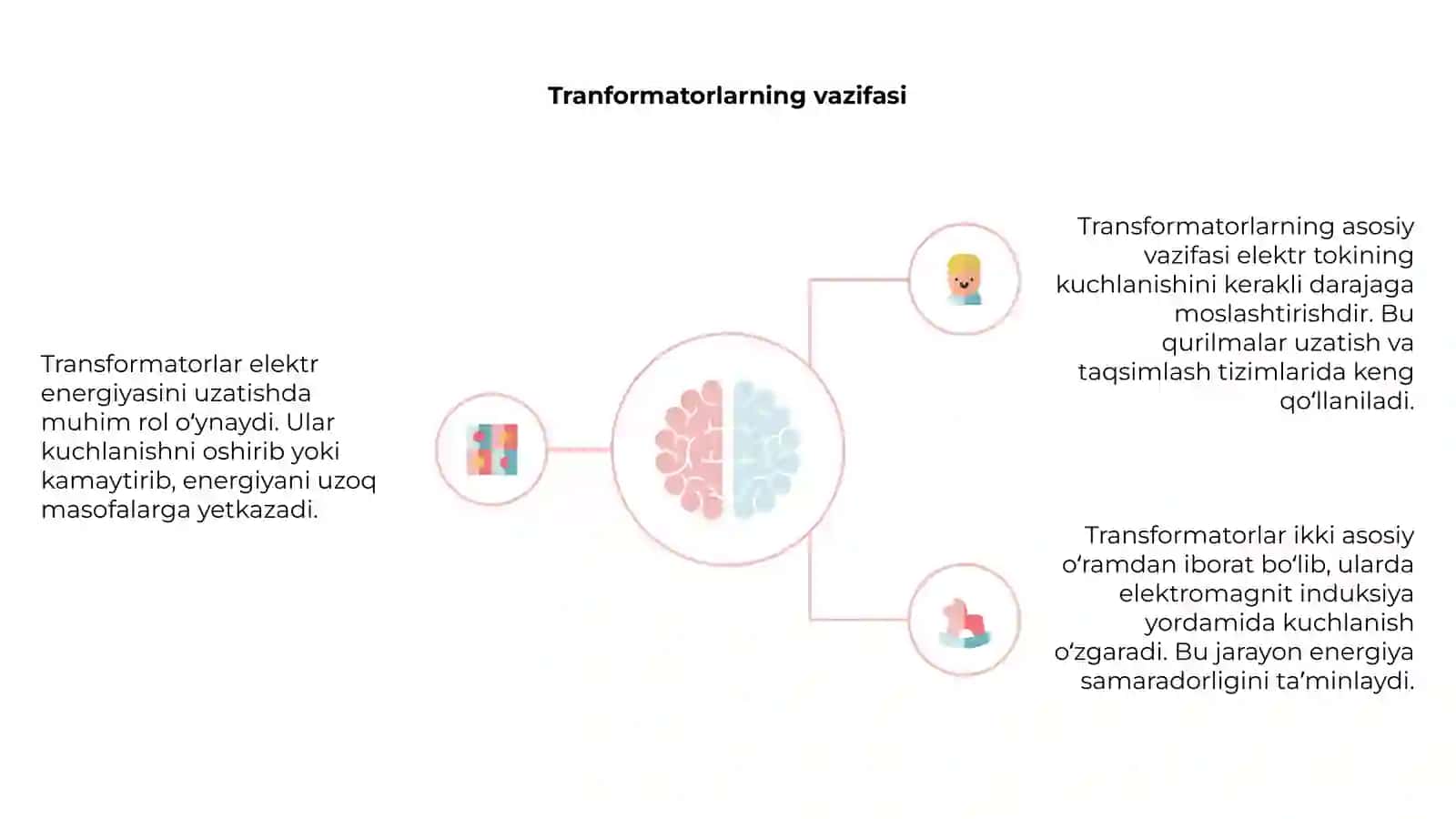 Tranformatorlar 4