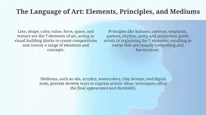 Defining Art: History, Movements, and Elements 4