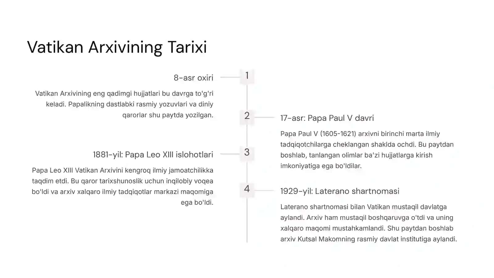 Vatikan Arxivi 4