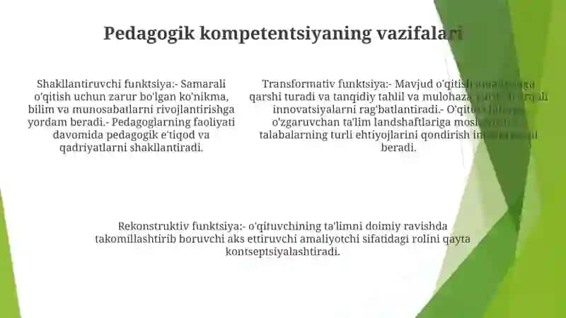 Pedagek Kompitetlikni Rivojlantirish Va Shakllantrish Funksiyalari 4