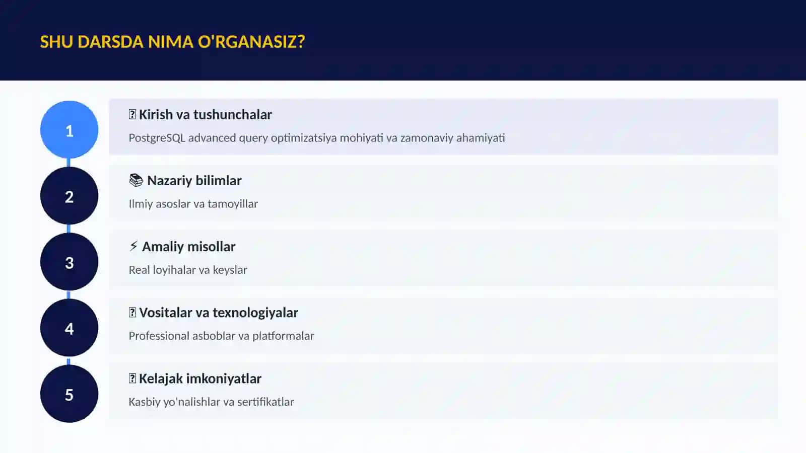 PostgreSQL advanced query optimizatsiya 4
