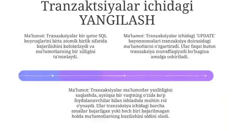 Transaktsiyalarni boshqarishda SQL so'rovlari 4