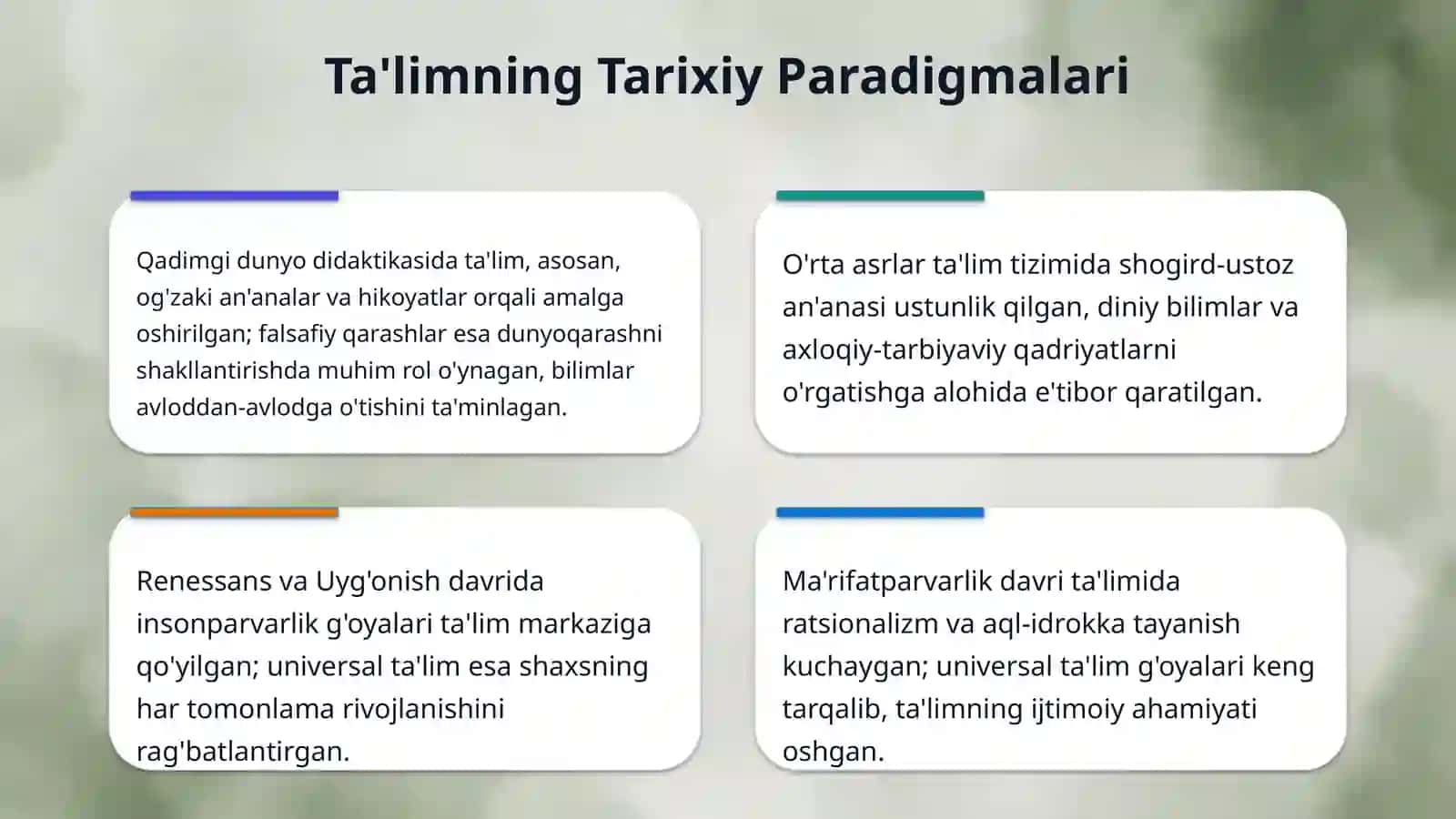Didaktika ta’lim nazariyasi sifatida. Ta’lim paradigmalari 4