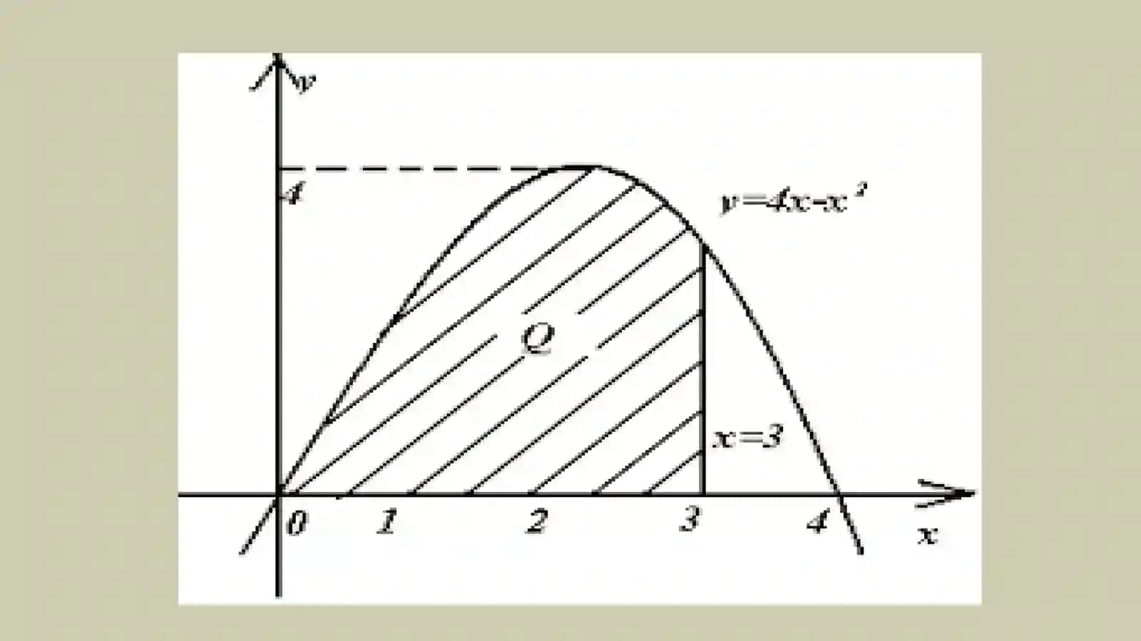 aniqintegral uchun o'rtacha qiymat teoremasi 4