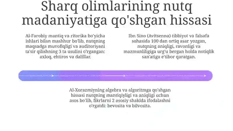 Sharqda nutq madaniyati paydo boʻlishi. Sharq allomalari 4