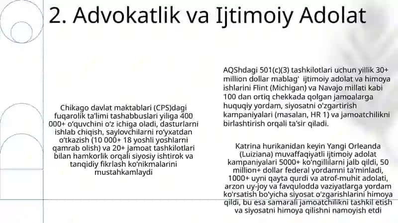 Fuqarolik tarbiyasi 4