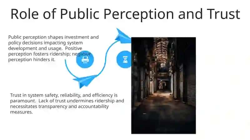 Urban Transport System Cultural Characteristics 4
