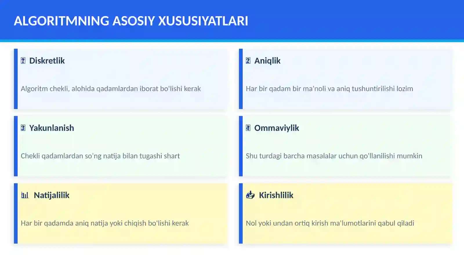 ALGORITM TUSHUNCHASI 4