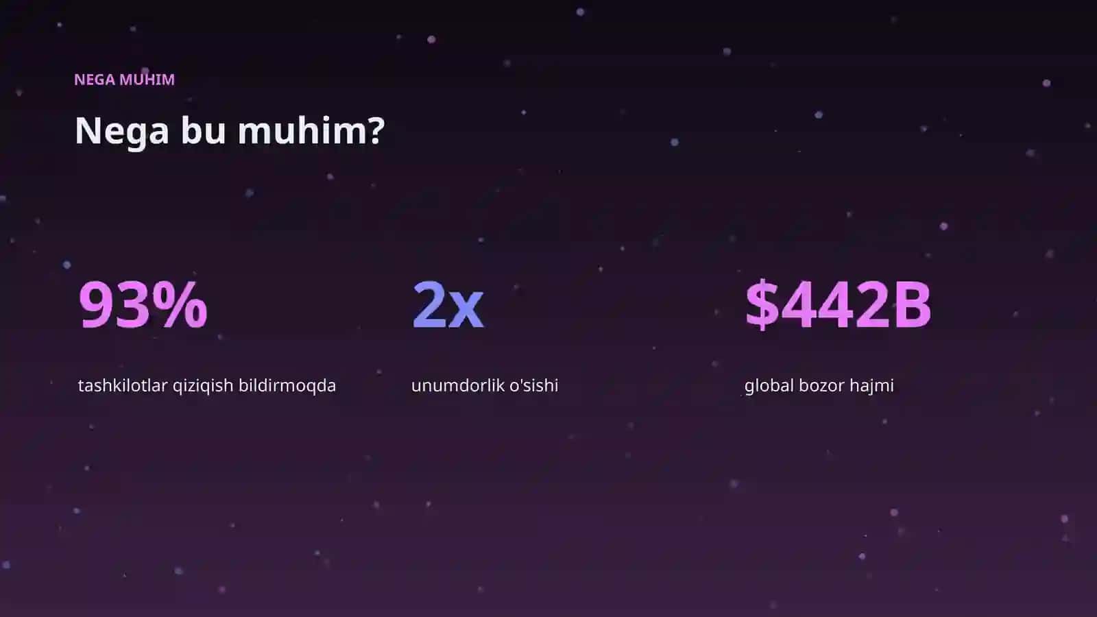 Sun'iy intellekt • premium taqdimot 4