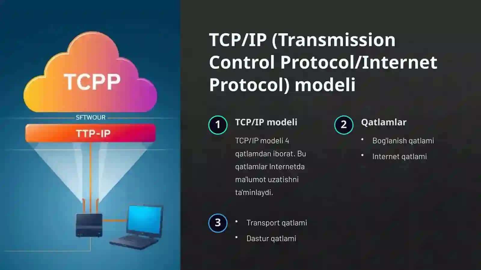 OSI va TCP/IP Modellari: Tarmoq Xavfsizligidagi O'rni 4
