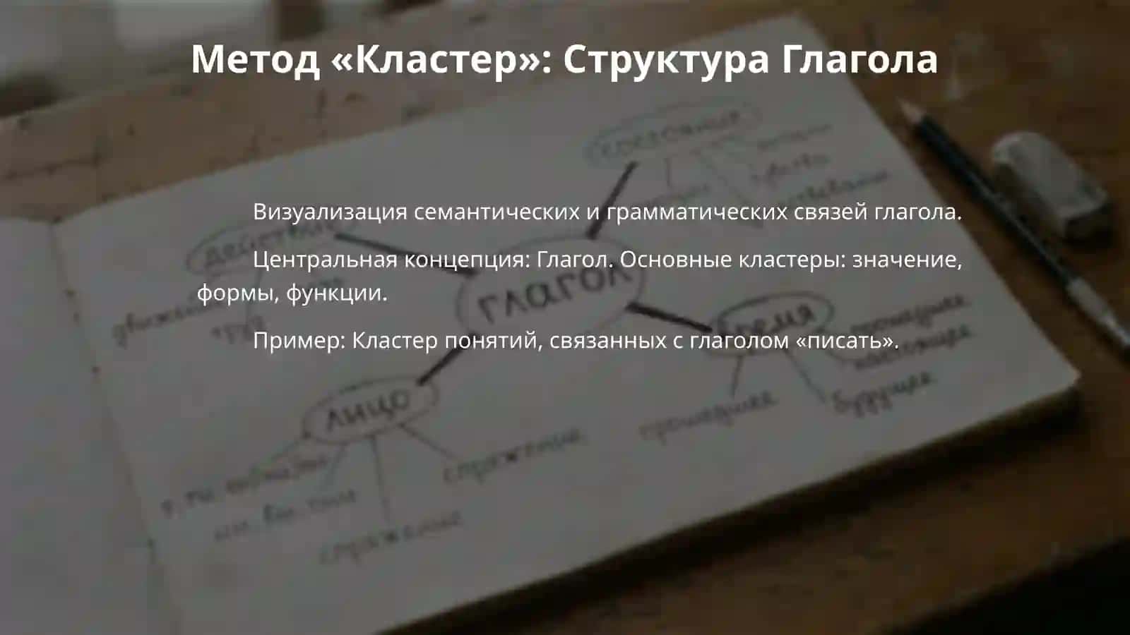Объяснение тему "глагола" 4