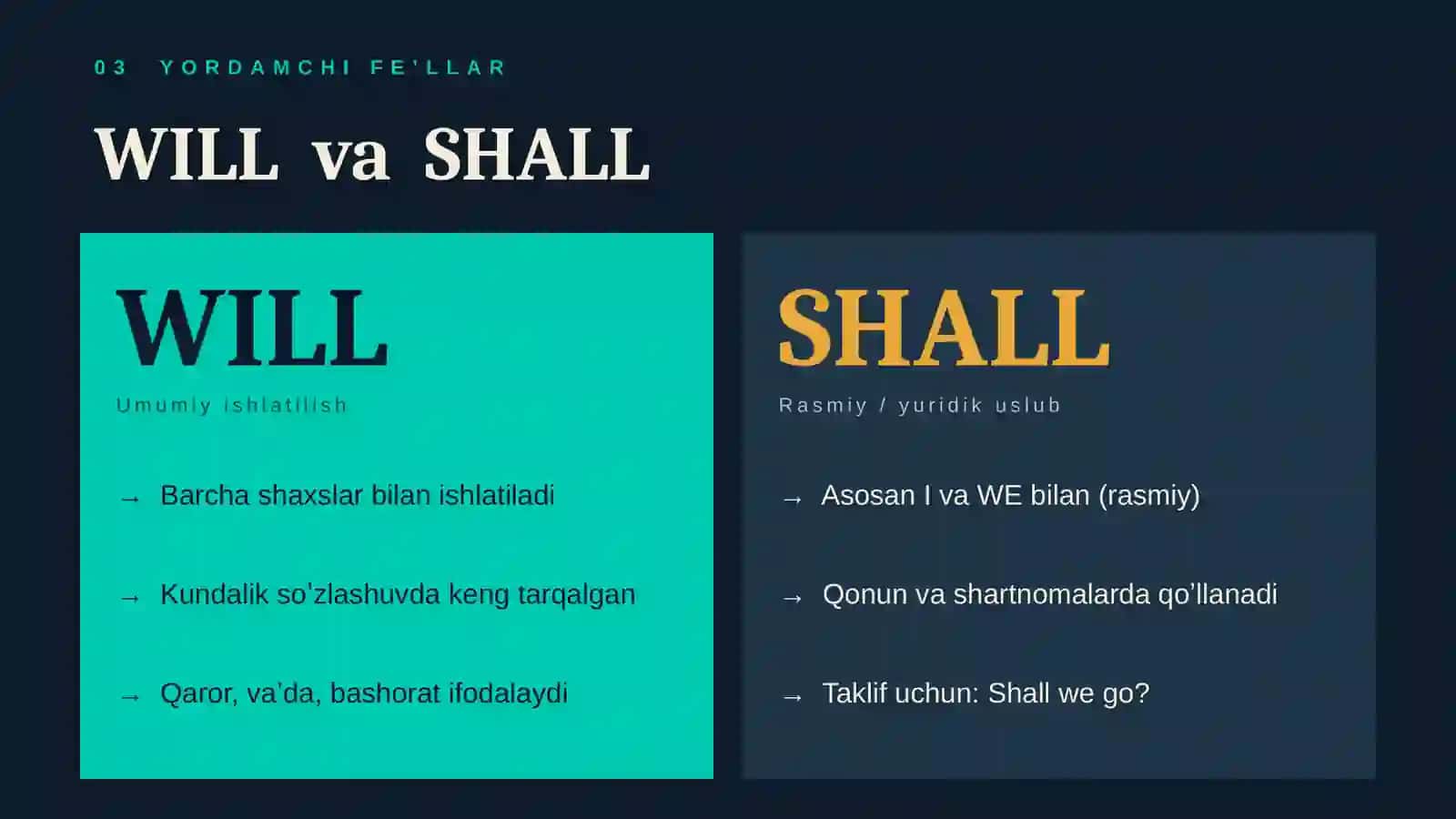 Future Simple 4