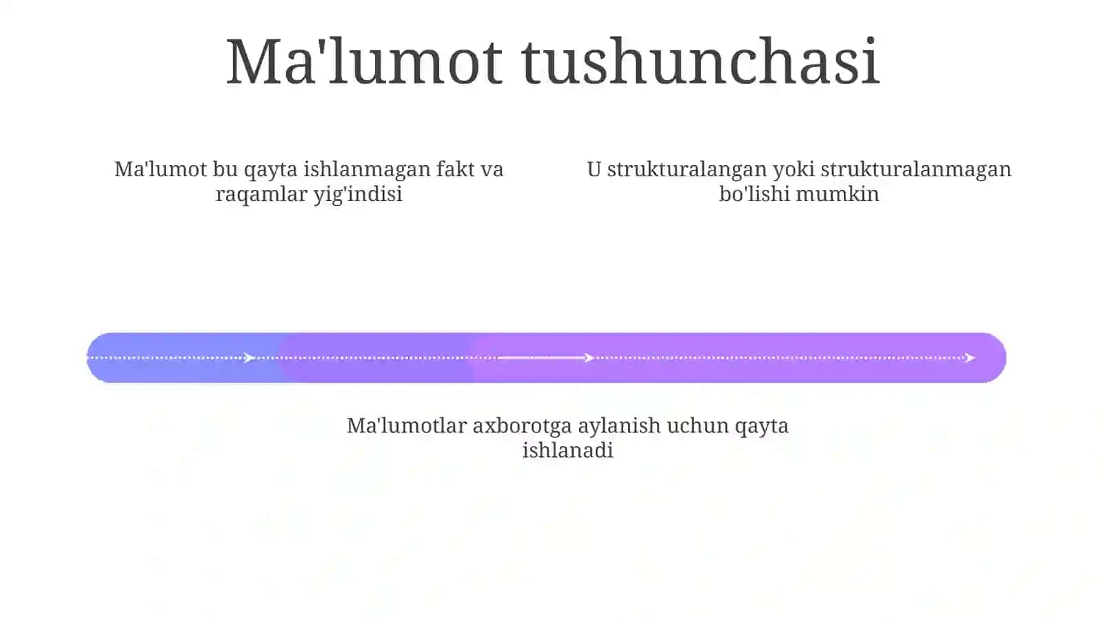 Ma'lumotlar va bilimlar. Ma'lumotlar va bilimlarni taqdim etish modellari 4