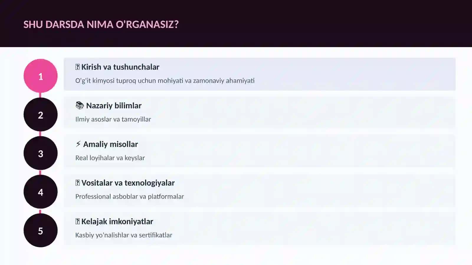 KIMYO — UY VAZIFALARI 4