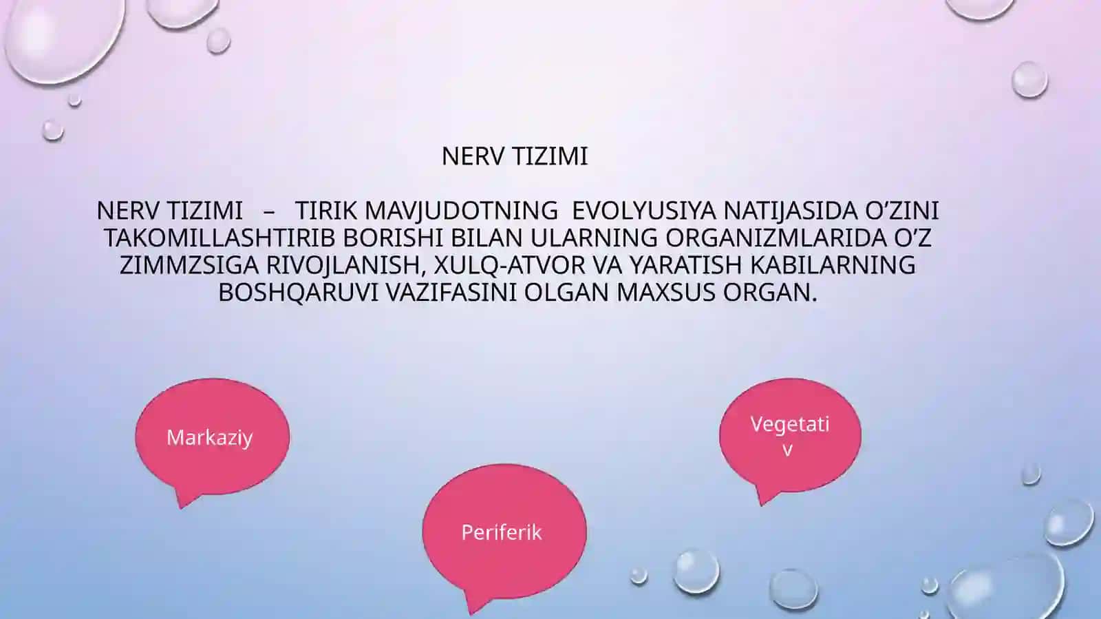 Xulq–atvorning psixo-fiziologik asosi. Ong taraqqiyoti va ongsizlik 4
