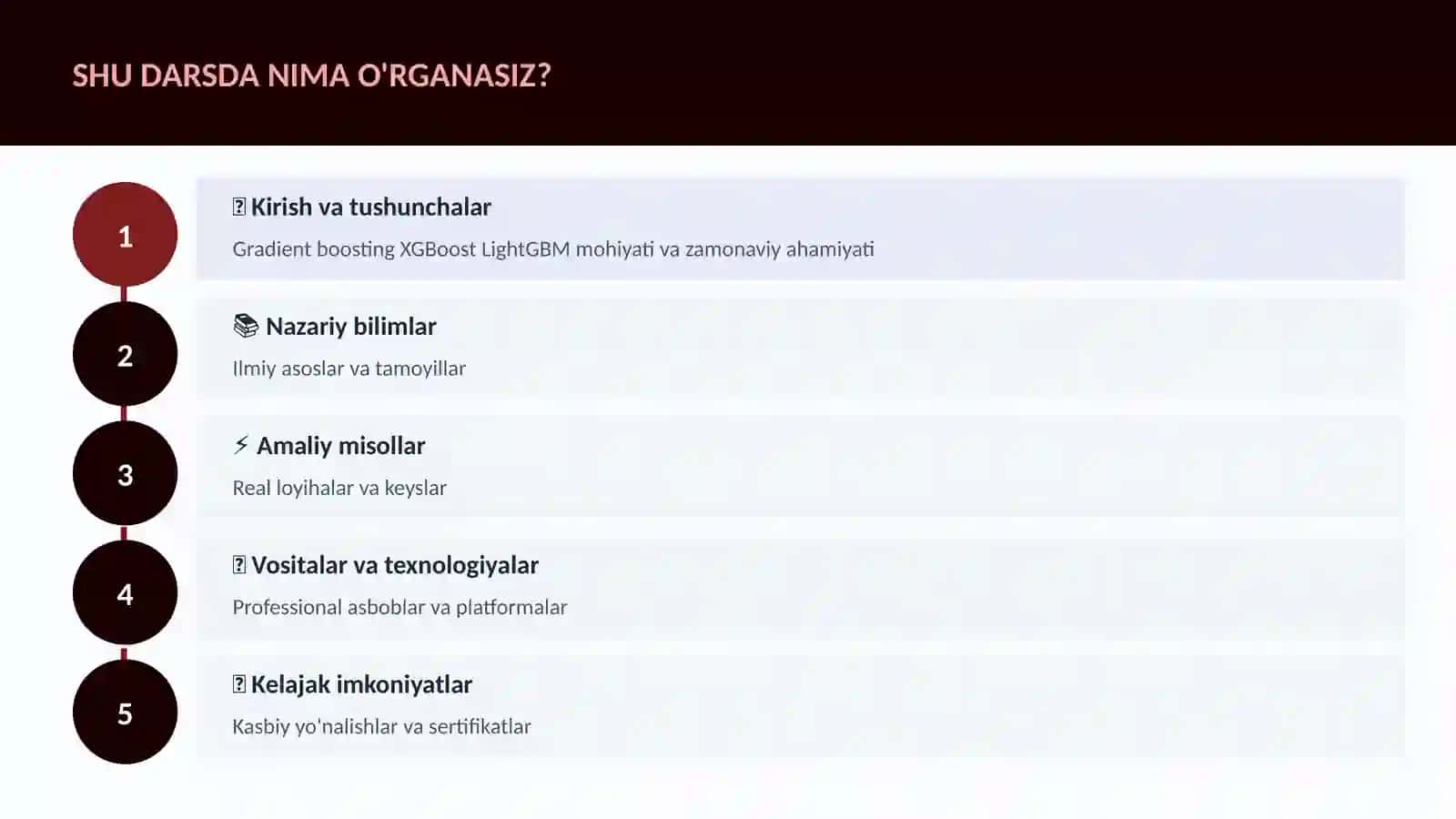 DATA SCIENCE VA TAHLIL 4