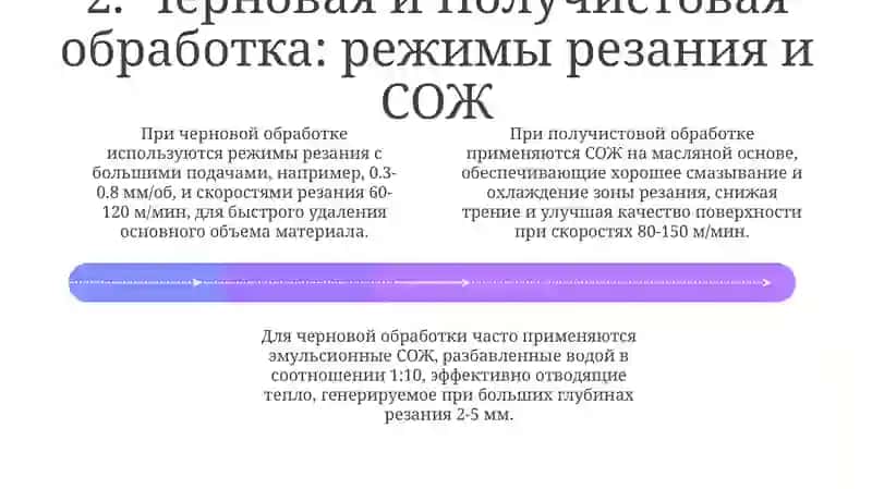 Этапы технологического процесса механической обработки поршней 4