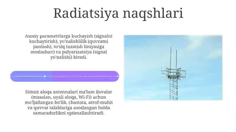 Simsiz aloqa antennalari 4