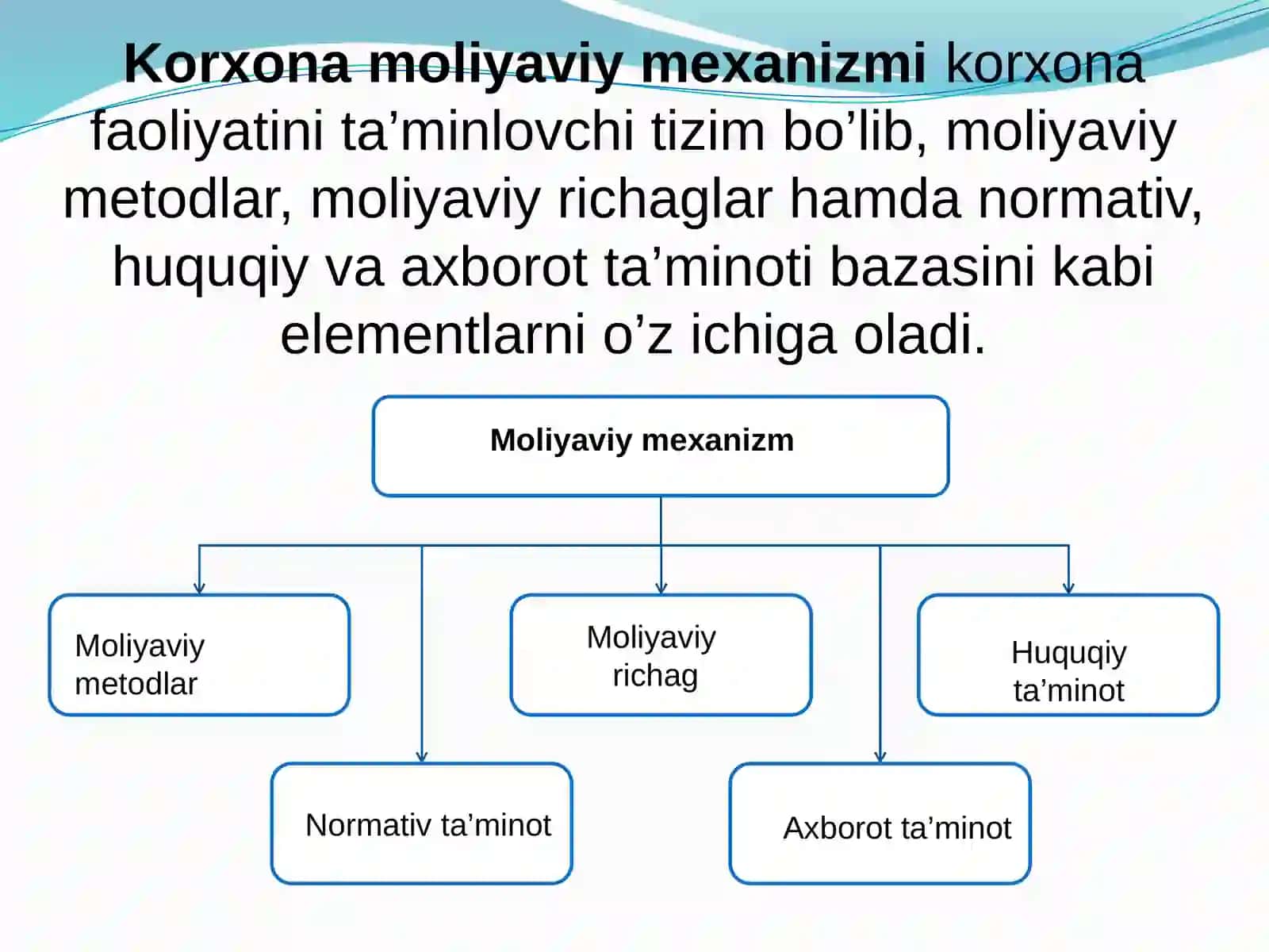 Korxonalarda moliyaviy menejmentni tashkil etish mexanizmi 4