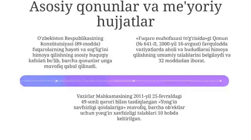 Hayot faoliyati xavfsizligining xuquqiy asoslari 4