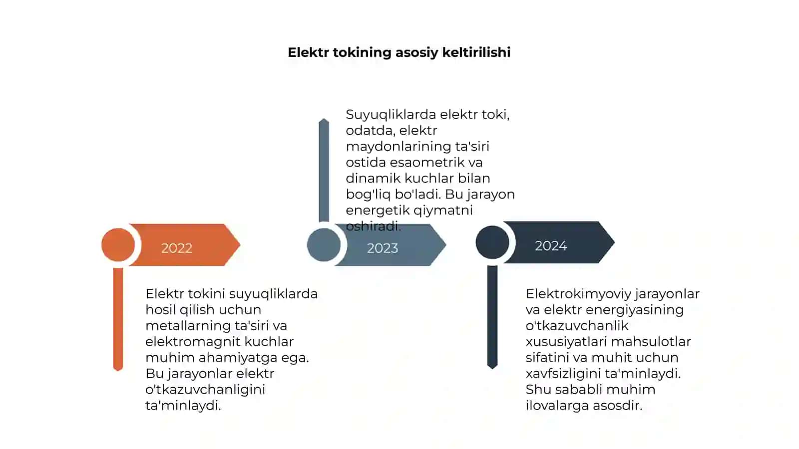 Suyuqliklarda elektr toki 4