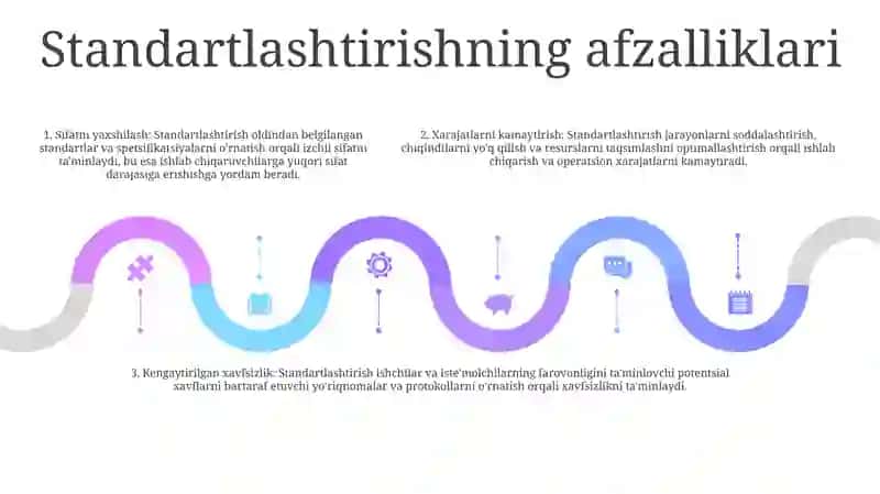 Standartlashtrishning Nazariy Asoslari 4