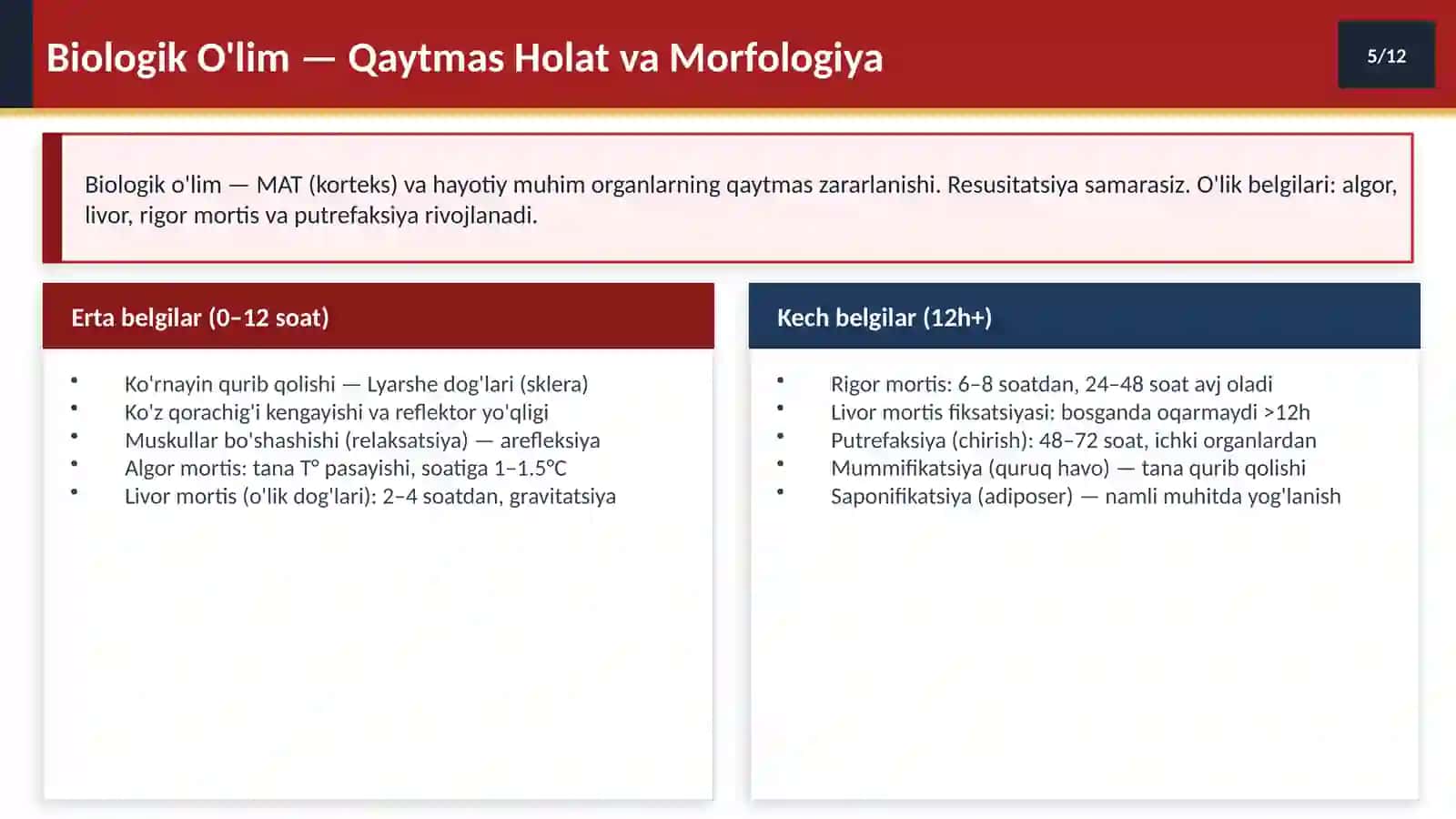 oʻlim haqida tushuncha 4