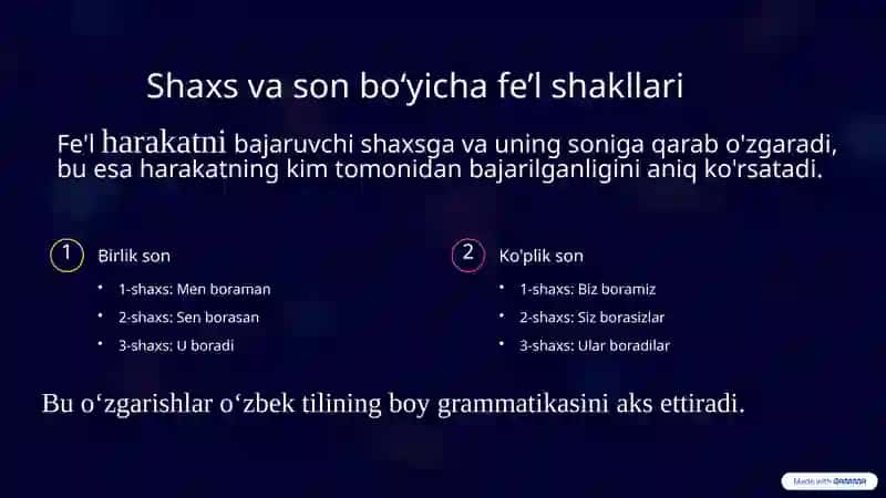 Fe’lnisbatlar 4