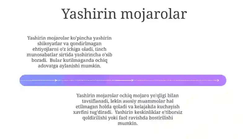 Yashirin Mojarolar 4