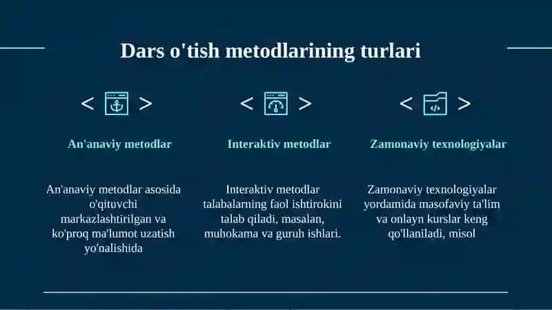 Ta'lim Metodlari va Ularni Tanlashning Asosiy Mezonlari 4