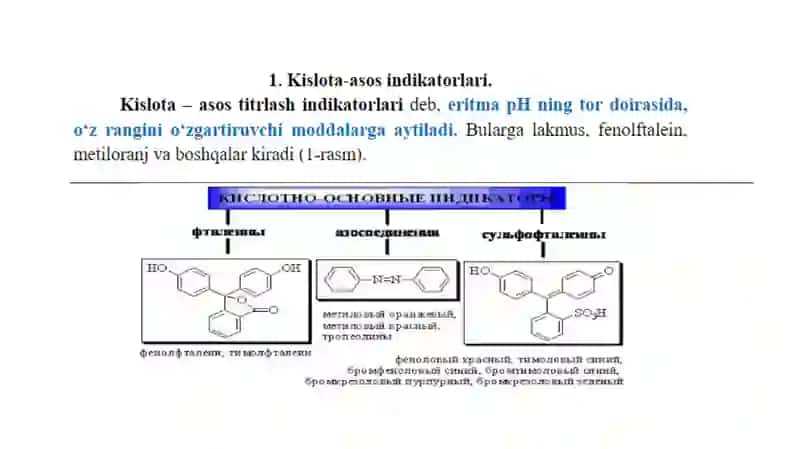 Kislota-asosli titrlash usulida urotropin, ammiak miqdorlarini aniqlash usullari 4