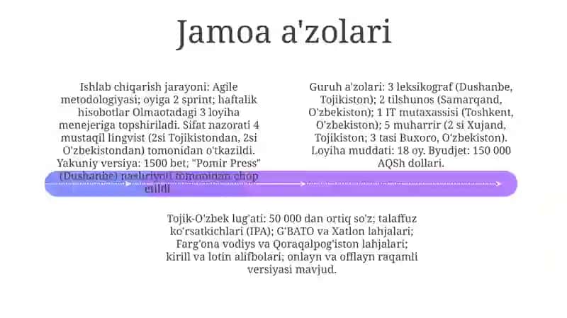 Tojikcha uzbekcha lugat 4