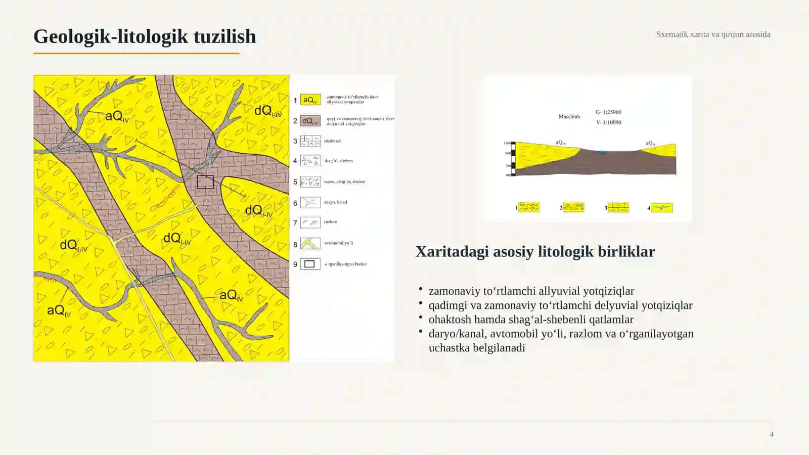 BITIRUV MALAKAVIY ISHI 4