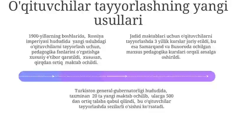 Maktablarning yangilanishi va zamonaviylashuvi 4