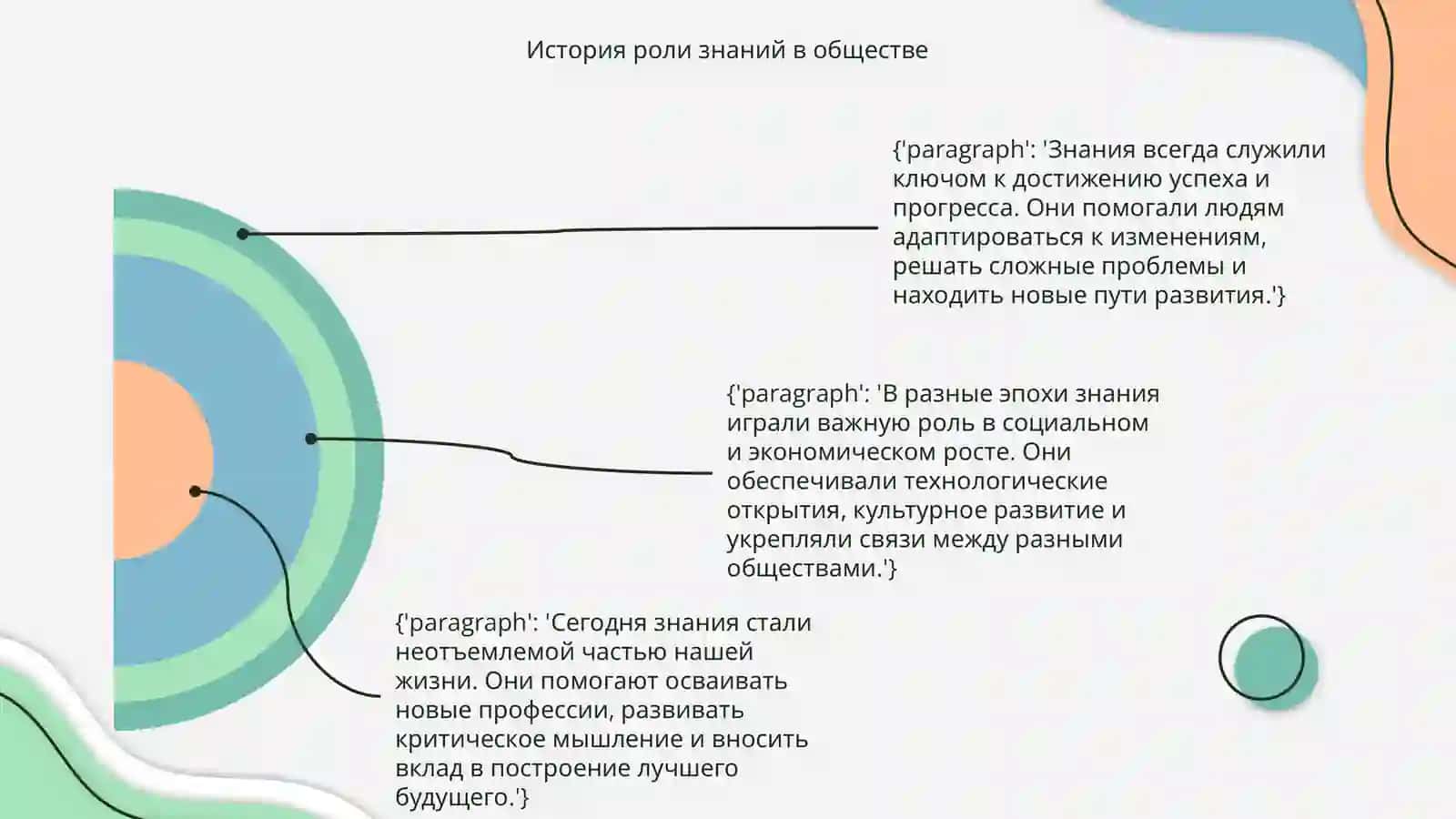 Зачем нужны знания? 4