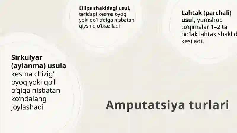 Boldiramputatsiyasi 4