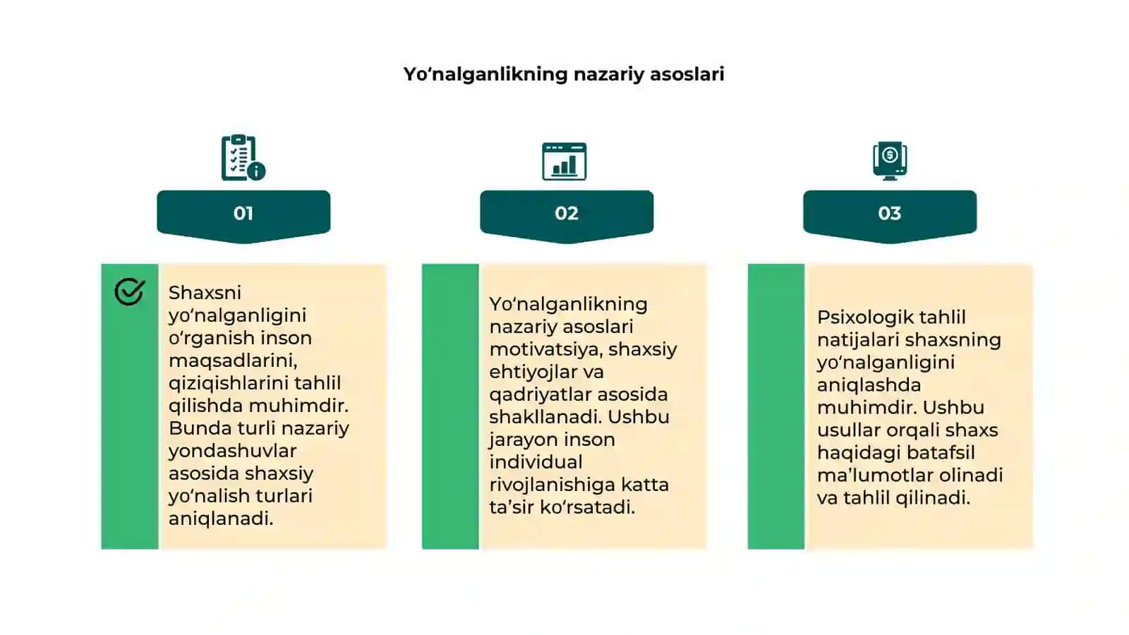 Shaxsni yõnalganligini õrganish 4