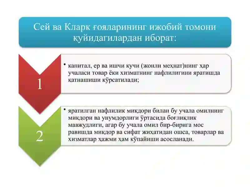 ИШ ҲАҚИ ВА МЕҲНАТ МУНОСАБАТЛАРИ 4