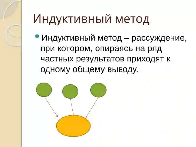 Метод математической индукции 4