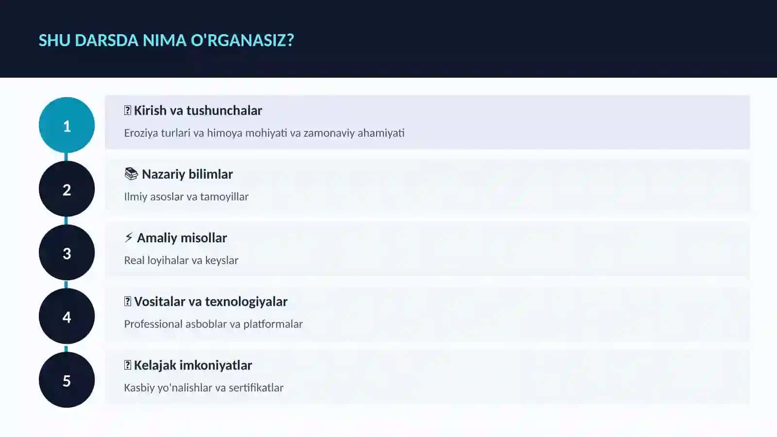 Eroziya turlari va himoya 4
