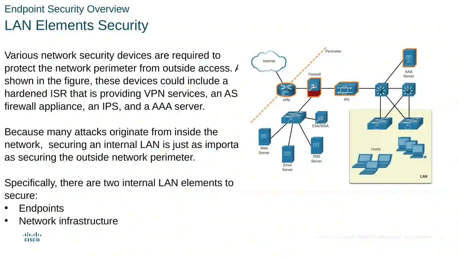 Module 13: Endpoint Security 4