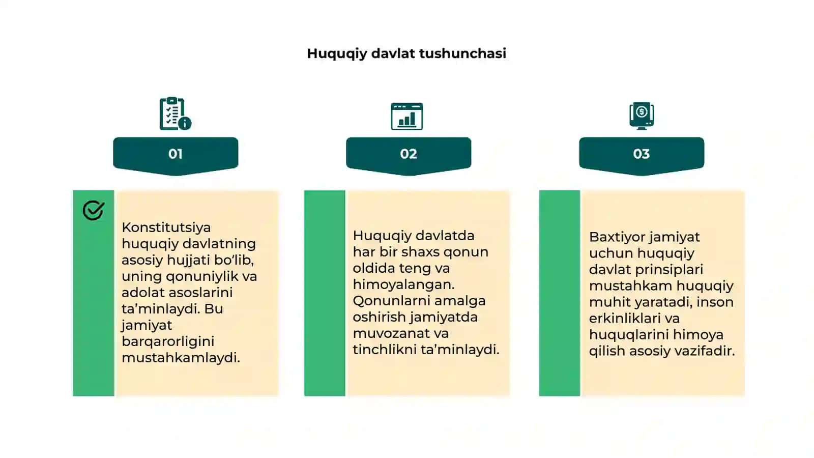 Konstitutsiya huquqiy davlat va baxtiyor jamiyat poydevori 4
