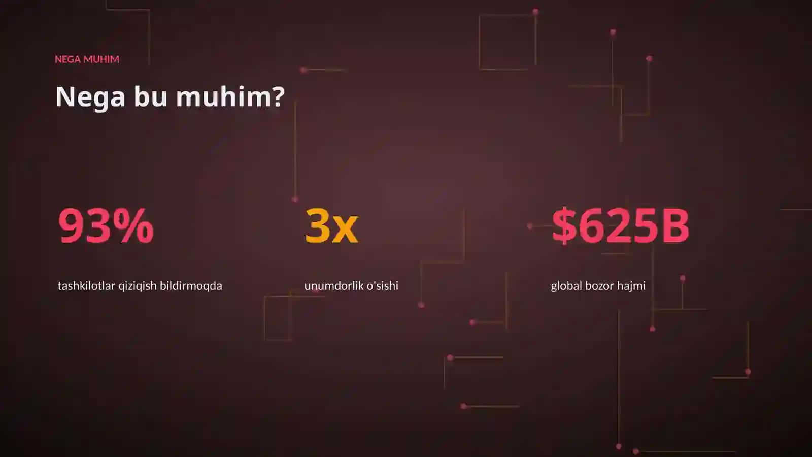 Multimodal sunʼiy intellekt bilan ishlash 4