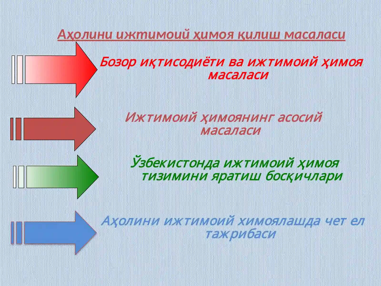 Аҳолини ижтимоий ҳимоялаш асослари 4
