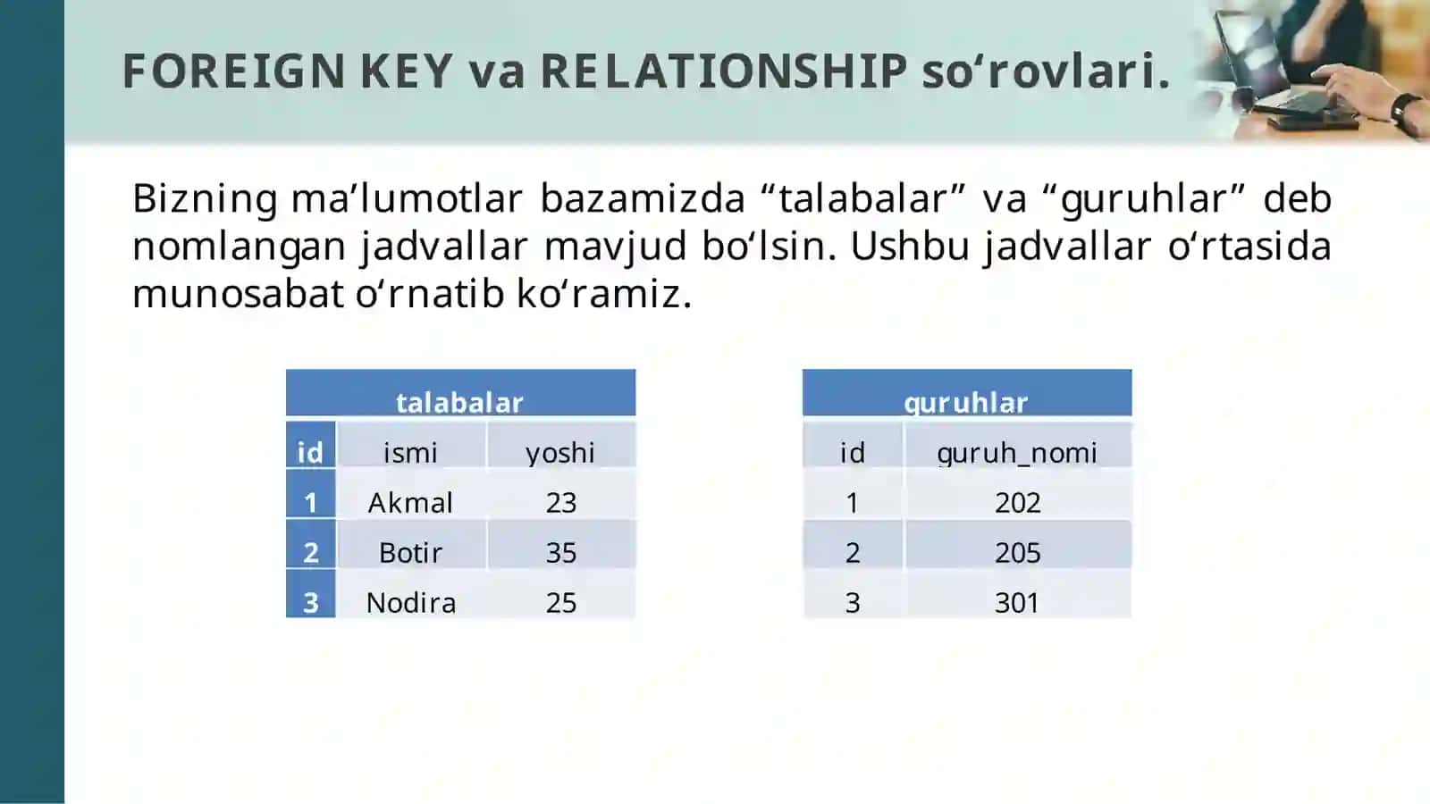 Kalit so'zlar. SQL tili 4