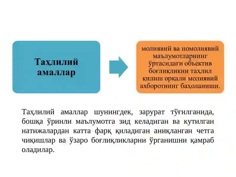 "АУДИТ" 4