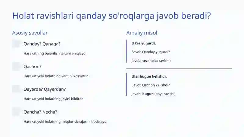 Holat Ravishlari 4