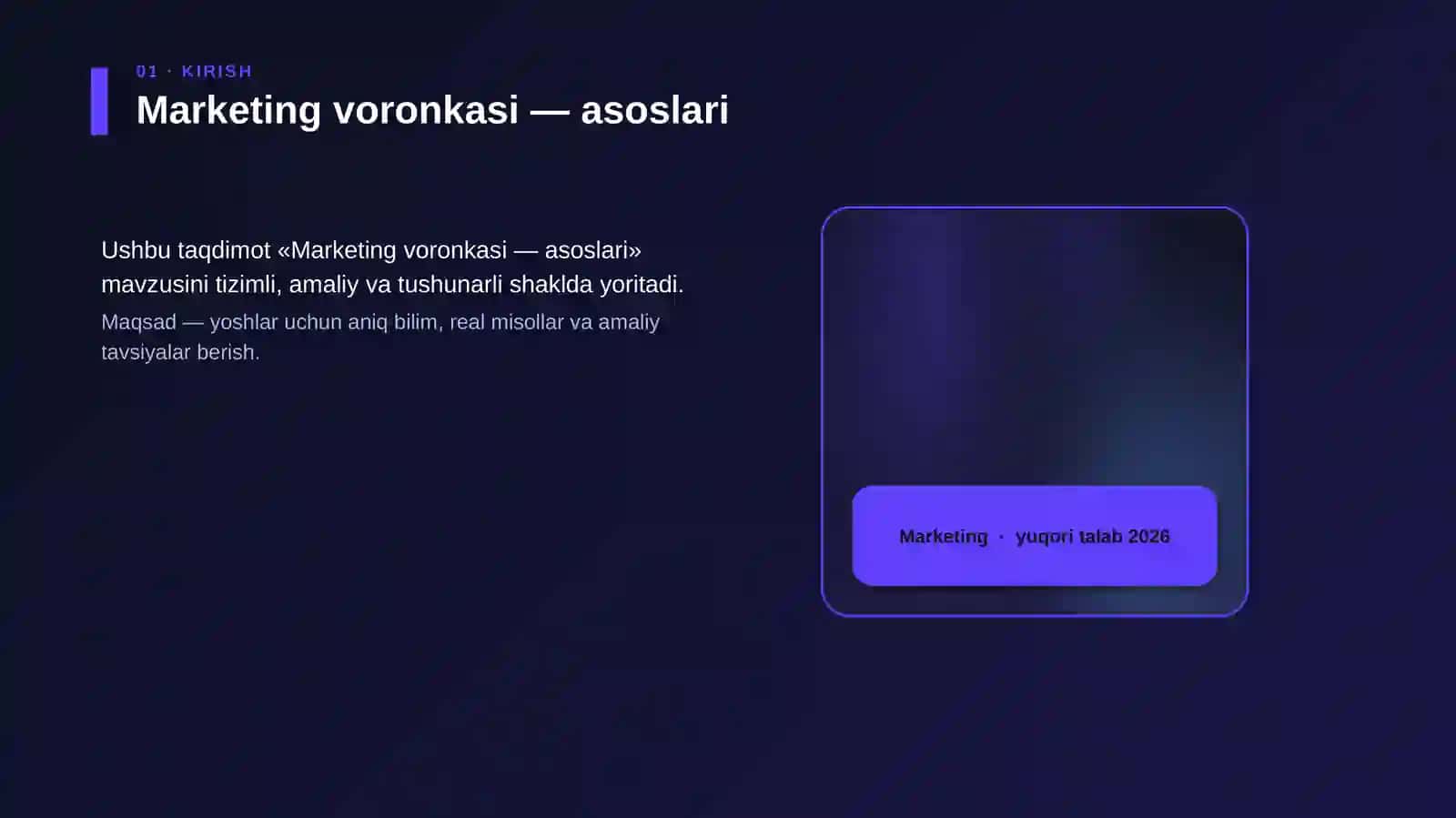 Marketing voronkasi — asoslari 4
